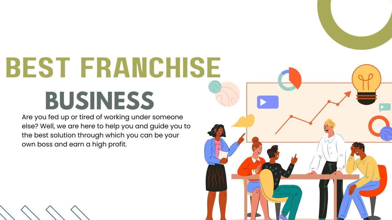 Best Franchise Business in Hyderabad | Low-Cost, High Profit